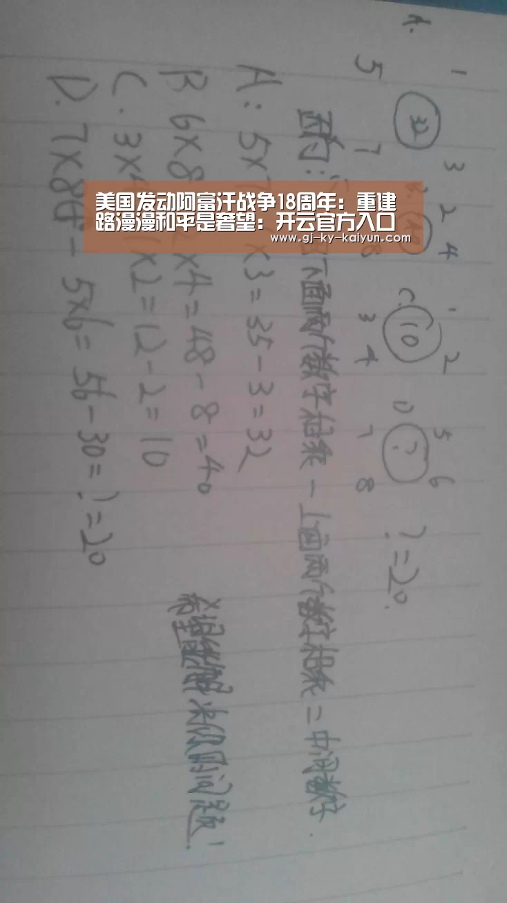 美国发动阿富汗战争18周年:重建路漫漫和平是奢望:开云官方入口(图3) 开云注册登录入口