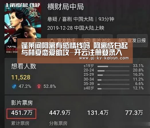 蓬莱间阿离有感情线吗 阿离成白起与林夏恋爱助攻-开云注册登录入口(图1) 开云注册登录入口