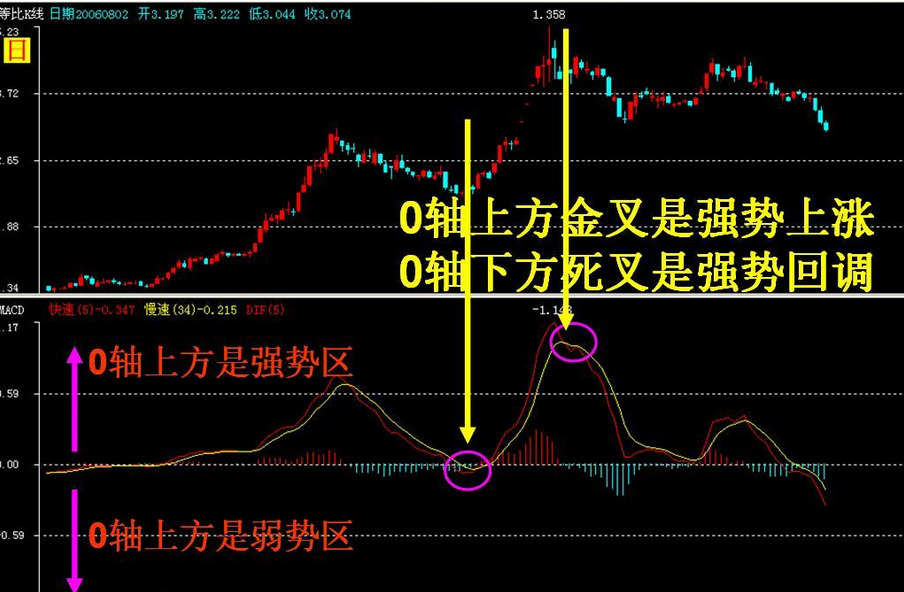 开云官方登录-经济新常态下 农业现代化如何破局(图3) 开云注册登录入口